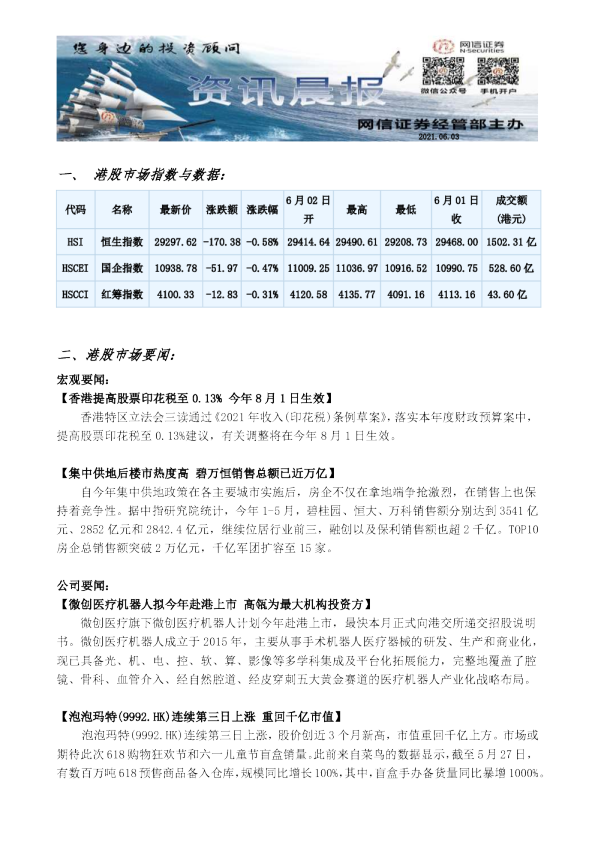 港股资讯晨报