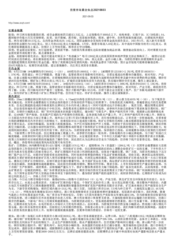 投资咨询晨会焦点