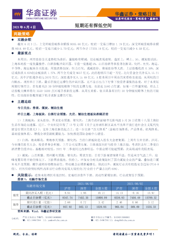 策略日报：短期还有探低空间