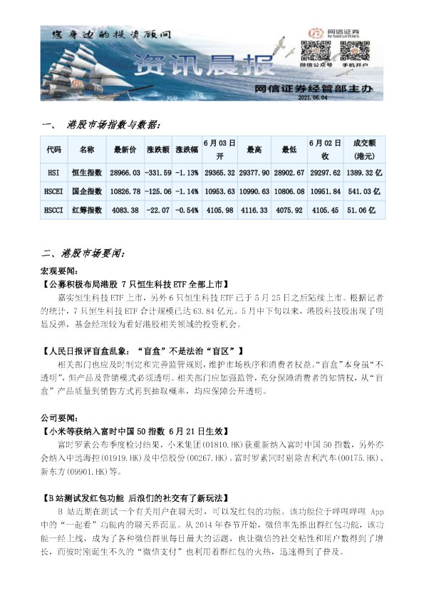 港股资讯晨报