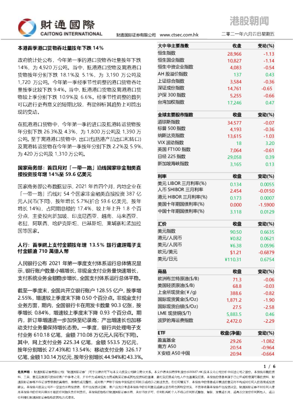 港股朝闻