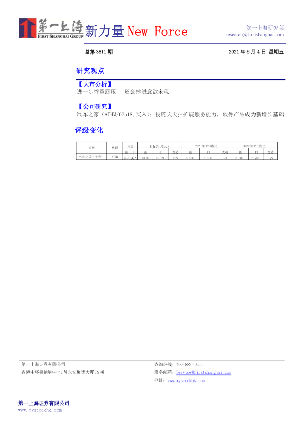 新力量New Force总第3811期