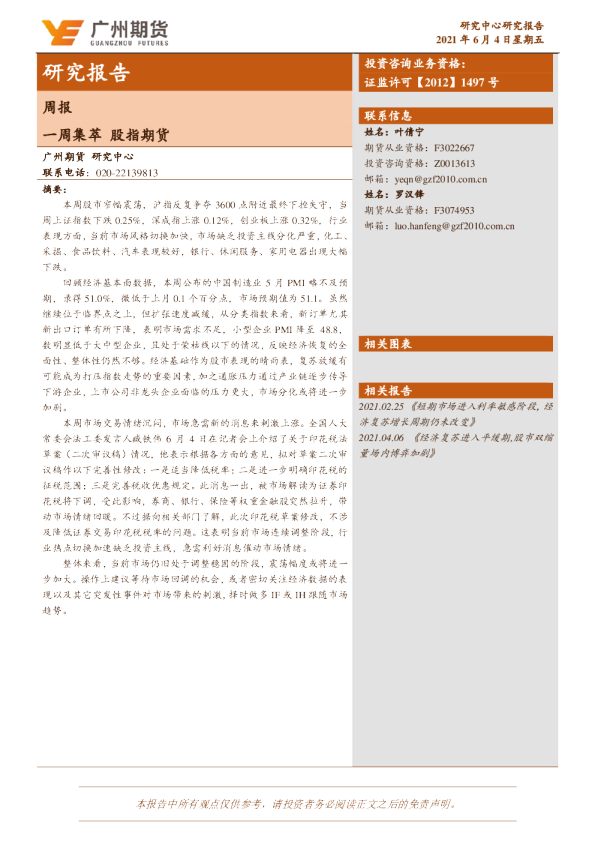 一周集萃 股指期货
