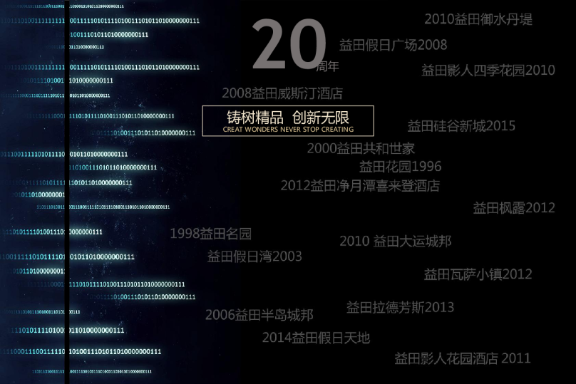 企业品牌战略发布会暨20周年志