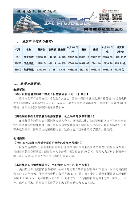 港股资讯晨报
