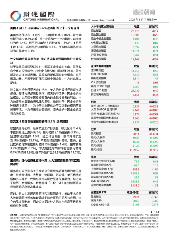 港股朝闻