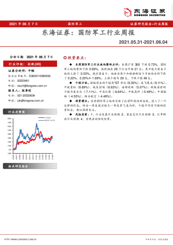 国防军工行业周报