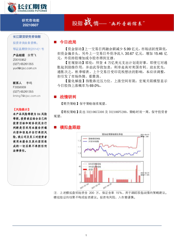 股指战情——“画外音的缩表”