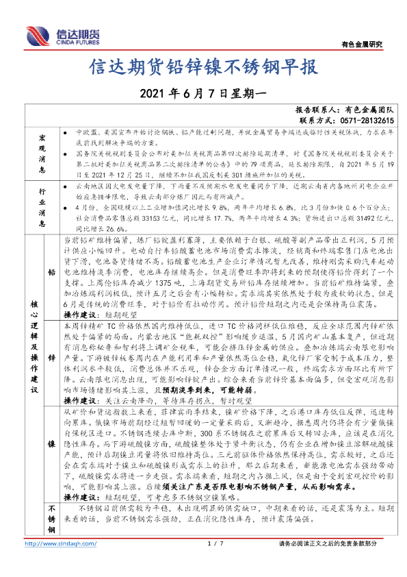 铅锌镍不锈钢早报