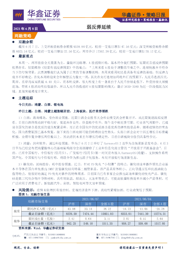 策略日报：弱反弹延续