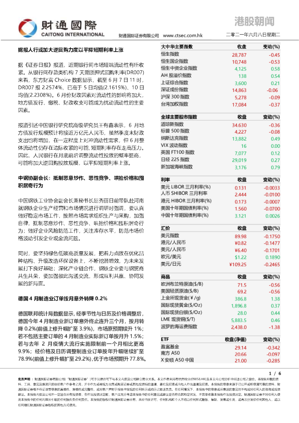 港股朝闻