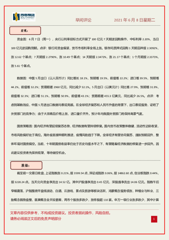 早间评论