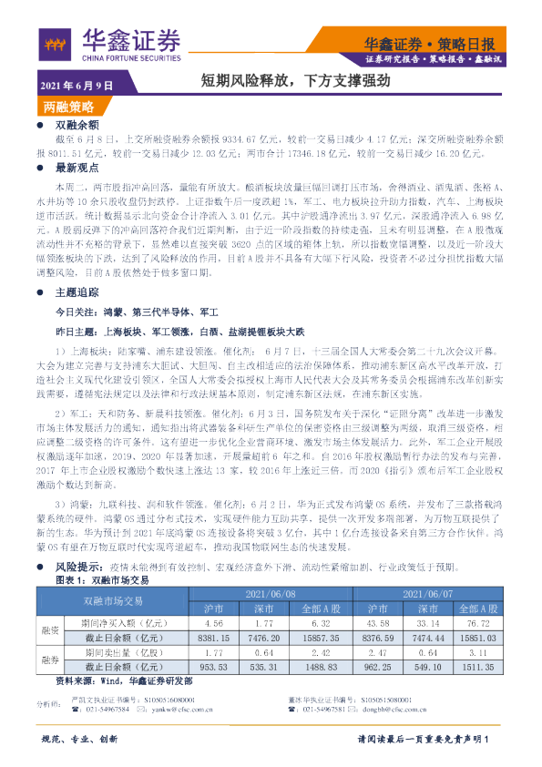 策略日报：短期风险释放，下方支撑强劲
