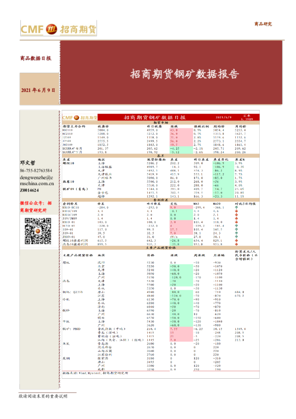 钢矿数据报告