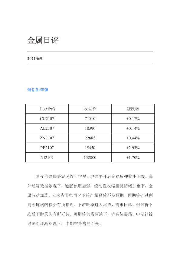 金属日评