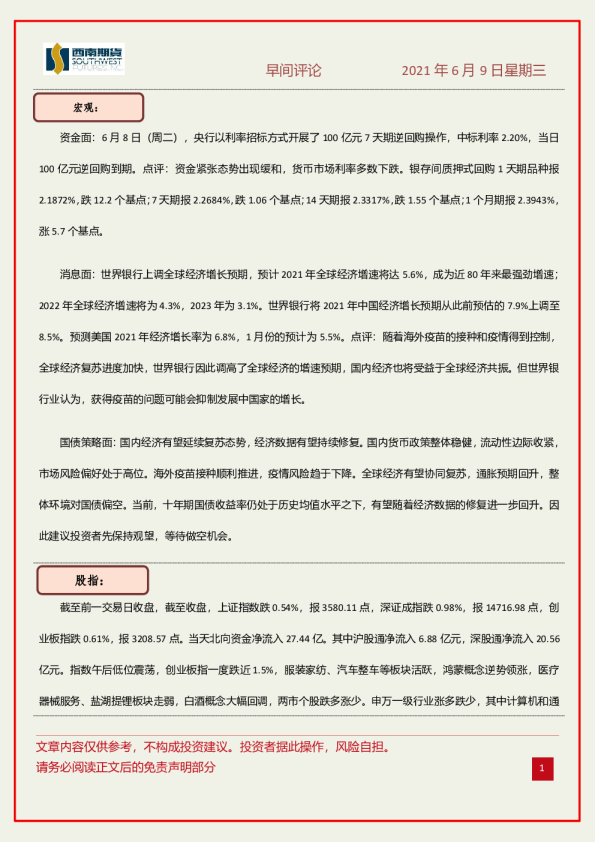 早间评论