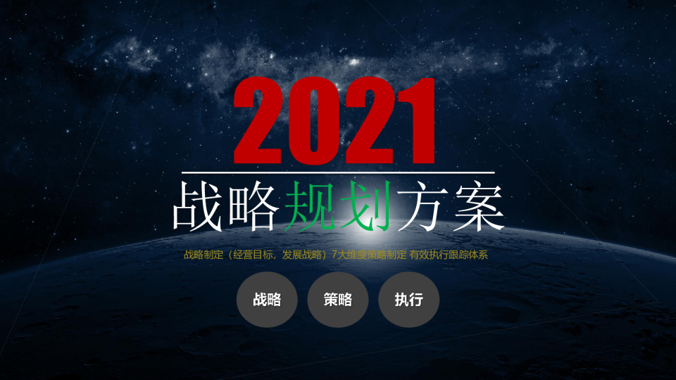 2021品牌战略规划方案