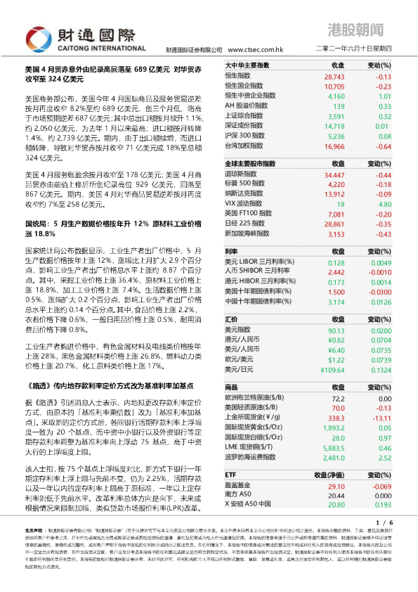 港股朝闻