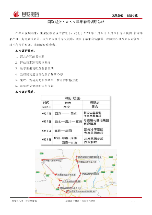 国联期货苹果套袋调研总结