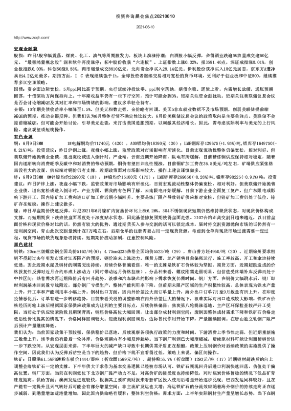 投资咨询晨会焦点