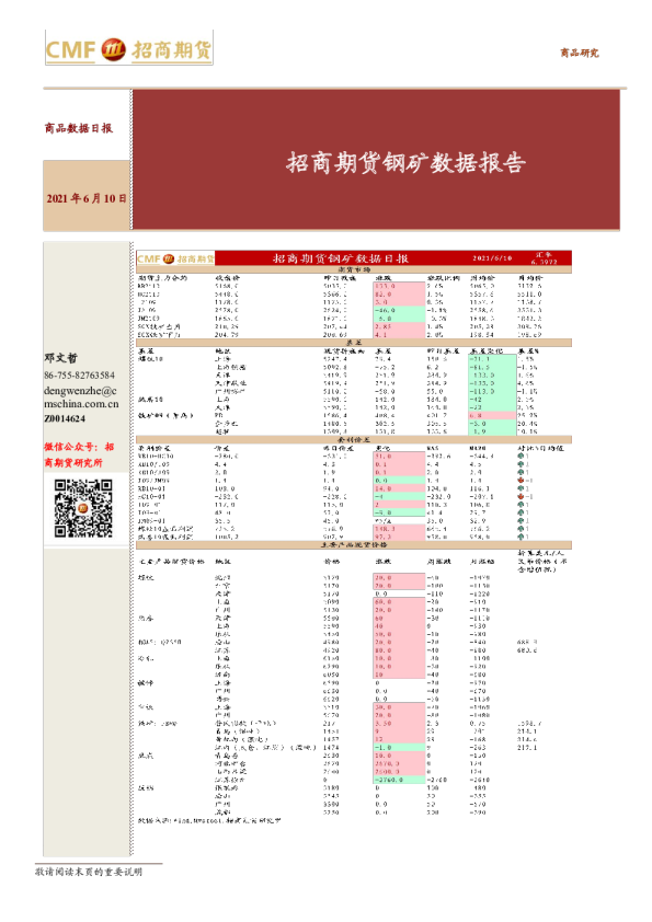 钢矿数据报告