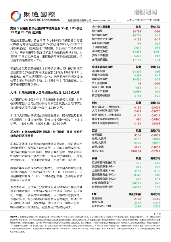 港股朝闻