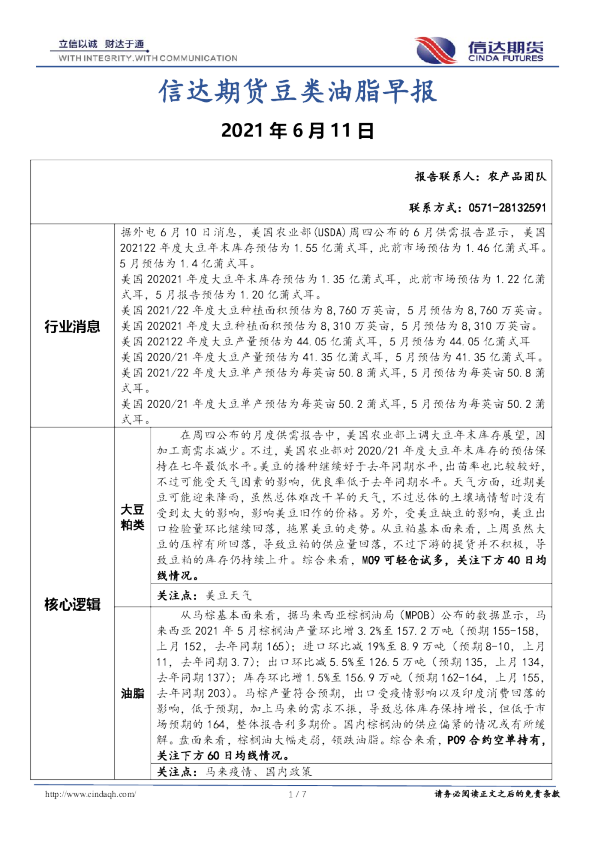 豆类油脂早报