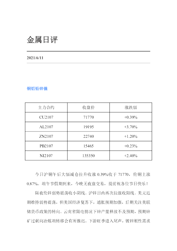 金属日评