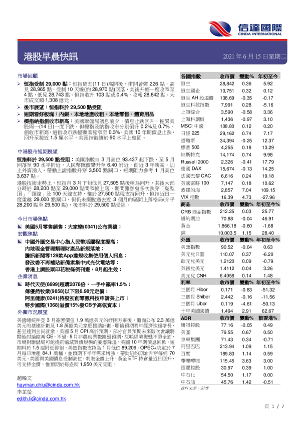 港股早晨快讯