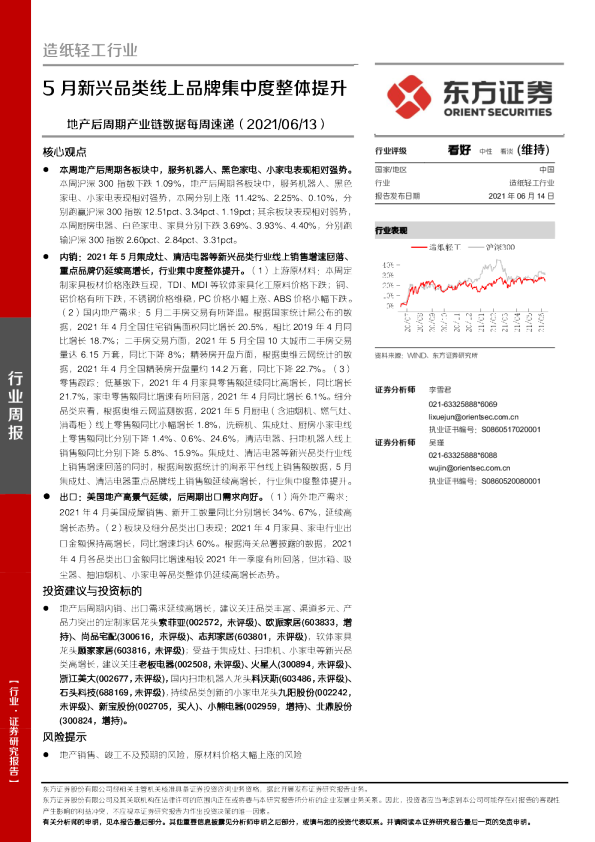 地产后周期产业链数据每周速递：5月新兴品类线上品牌集中度整体提升