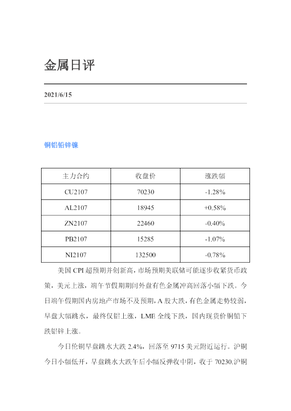 金属日评