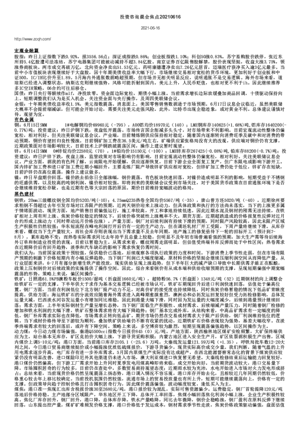 投资咨询晨会焦点