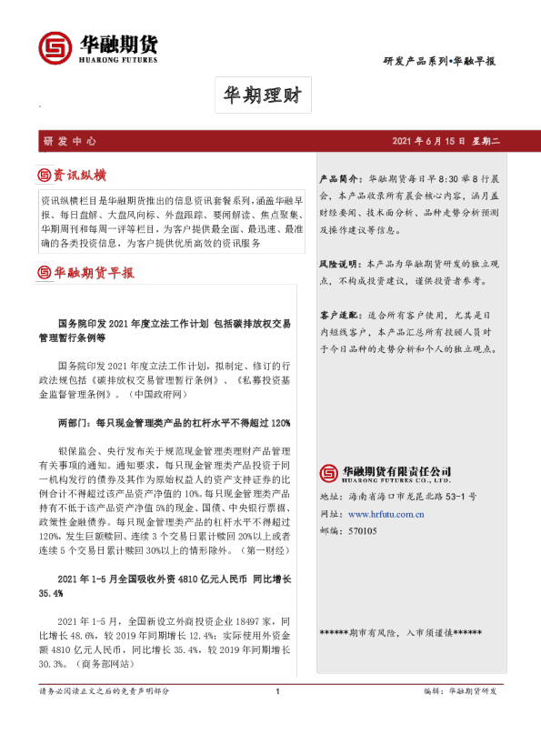 华融期货早报