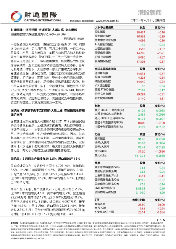 港股朝闻