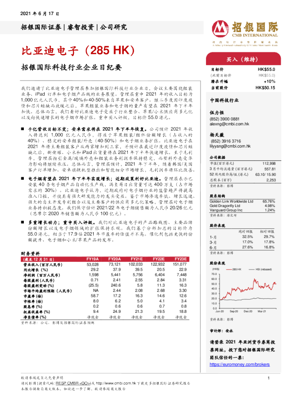 招银国际科技行业企业日纪要