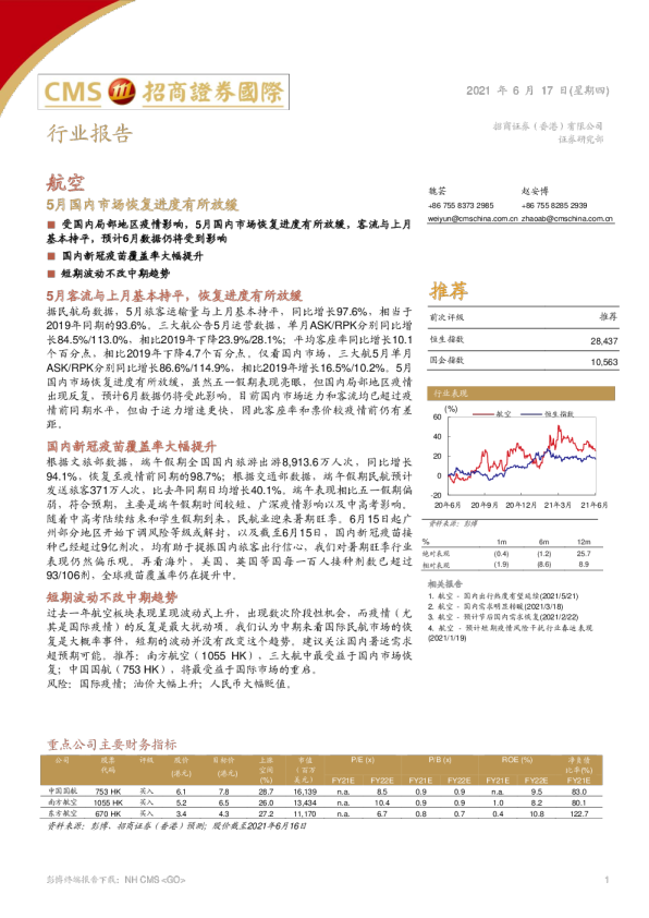 5月国内市场恢复进度有所放缓