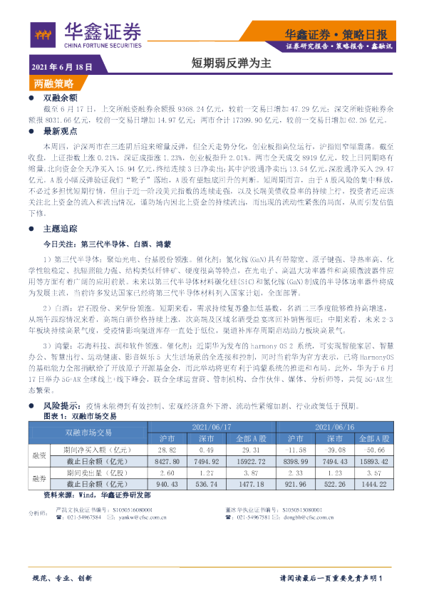 策略日报：短期弱反弹为主