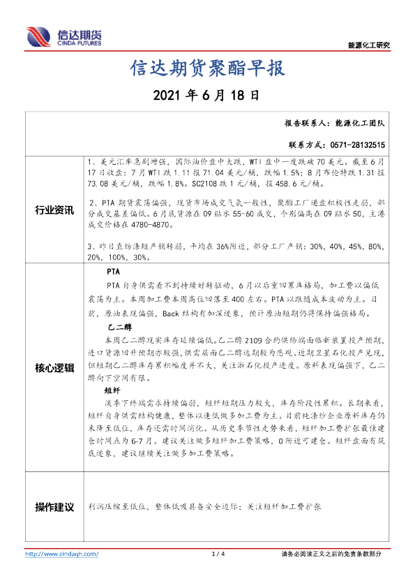 聚酯早报