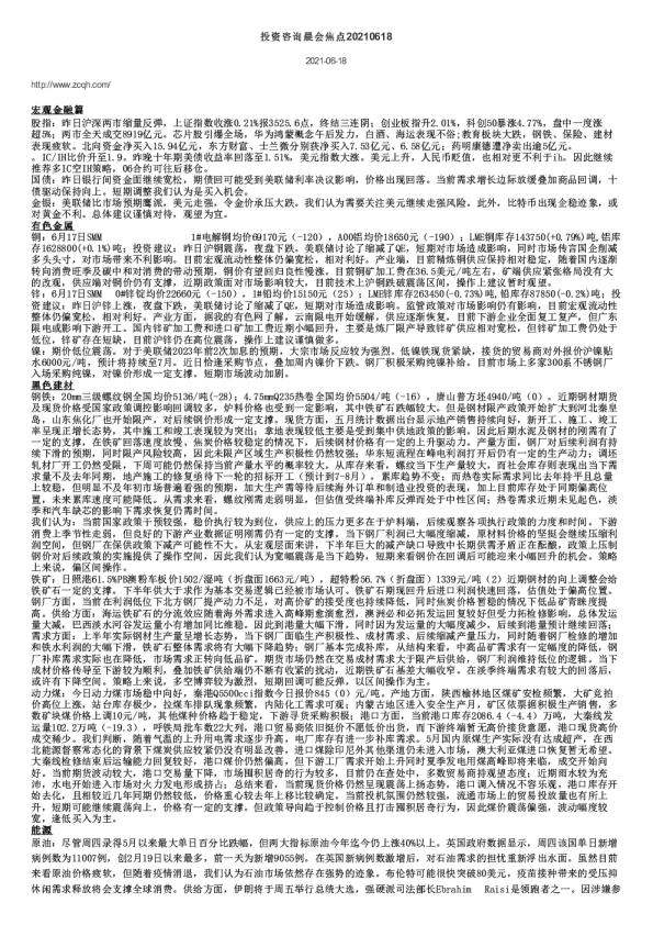 投资咨询晨会焦点