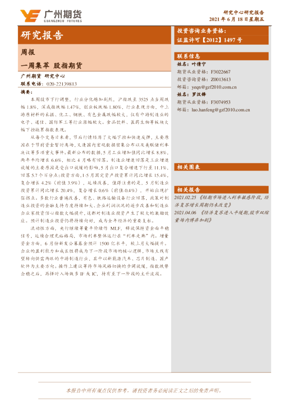 一周集萃-股指期货