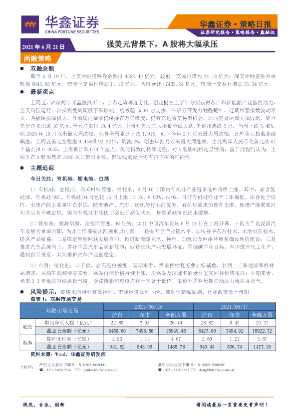 策略日报：强美元背景下，A股将大幅承压