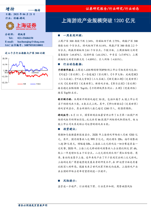 上海游戏产业规模突破1200亿元