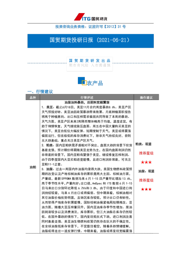 国贸期货投研日报：农产品