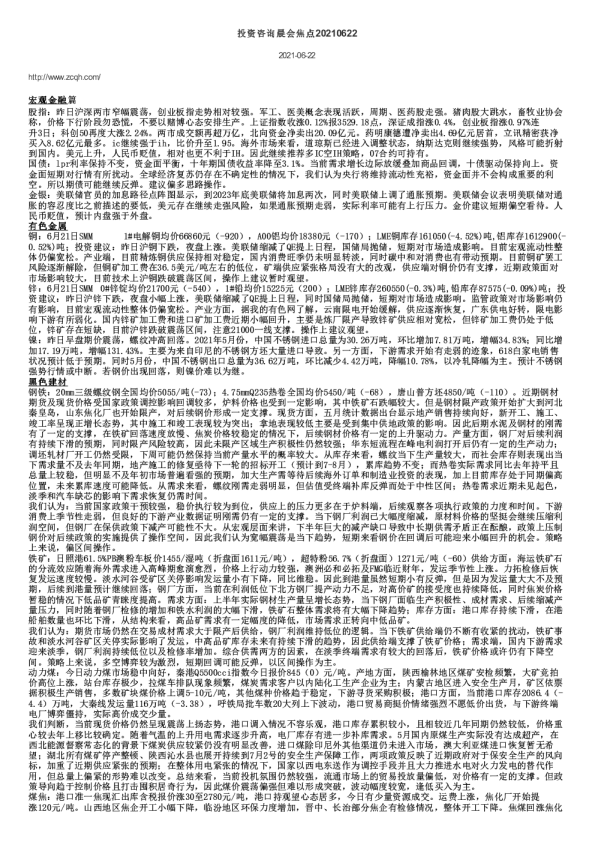 投资咨询晨会焦点