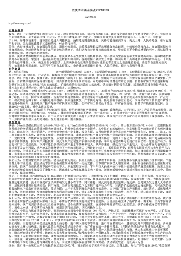 投资咨询晨会焦点