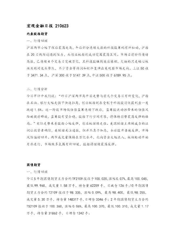 宏观金融日报