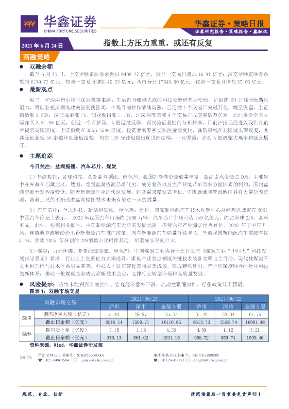 策略日报：指数上方压力重重，或还有反复