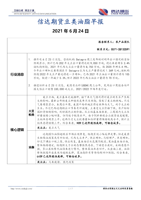豆类油脂早报