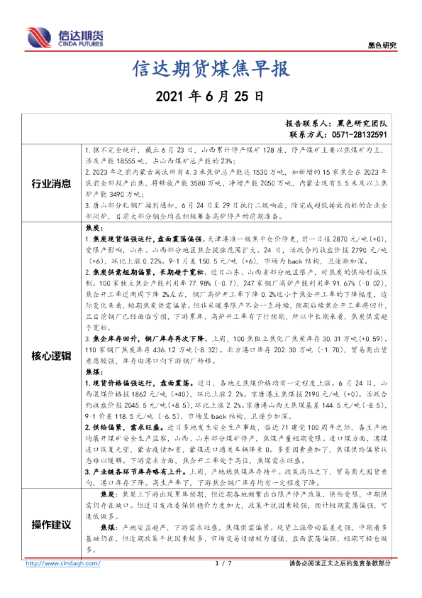 煤焦早报