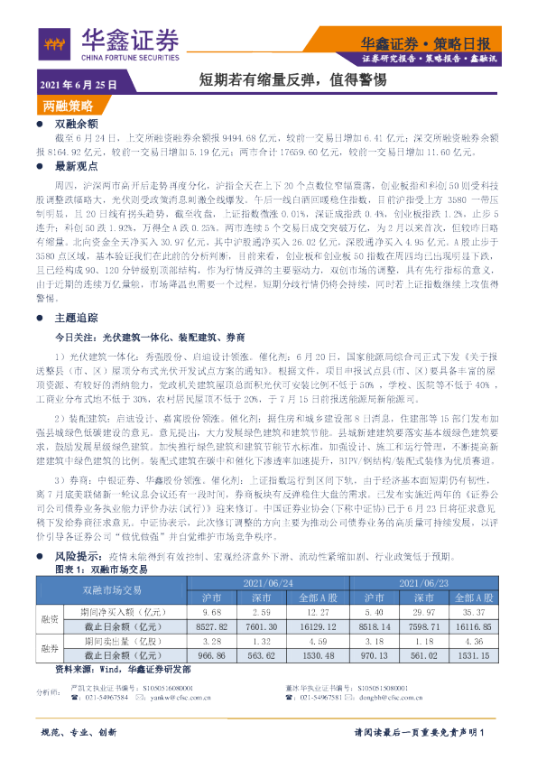 策略日报：短期若有缩量反弹，值得警惕